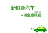 看好不叫好 揭晓新能源汽车满意度