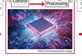 电装推数字侧视监视器ECU 可增强驾驶员视野