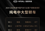 纯电中大型轿车满意度 小米SU7 Ultra第二