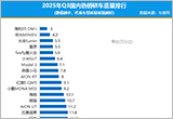 2025年三季度国内热销轿车质量排行