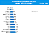 2026年一季度国内热销轿车质量排行