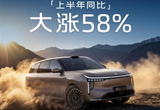 智己汽车1-6月交付突破4万辆 同比大涨58%