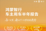 华为乾崑智驾每人每天辅助驾驶19公里